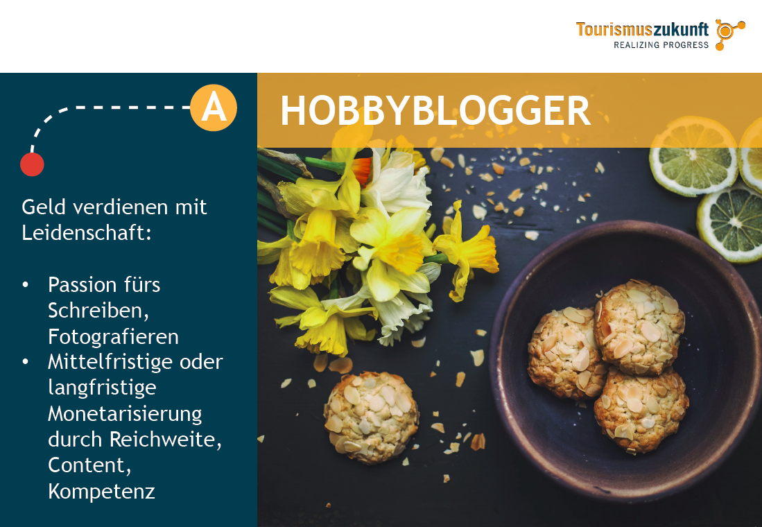 Hobbyblogger